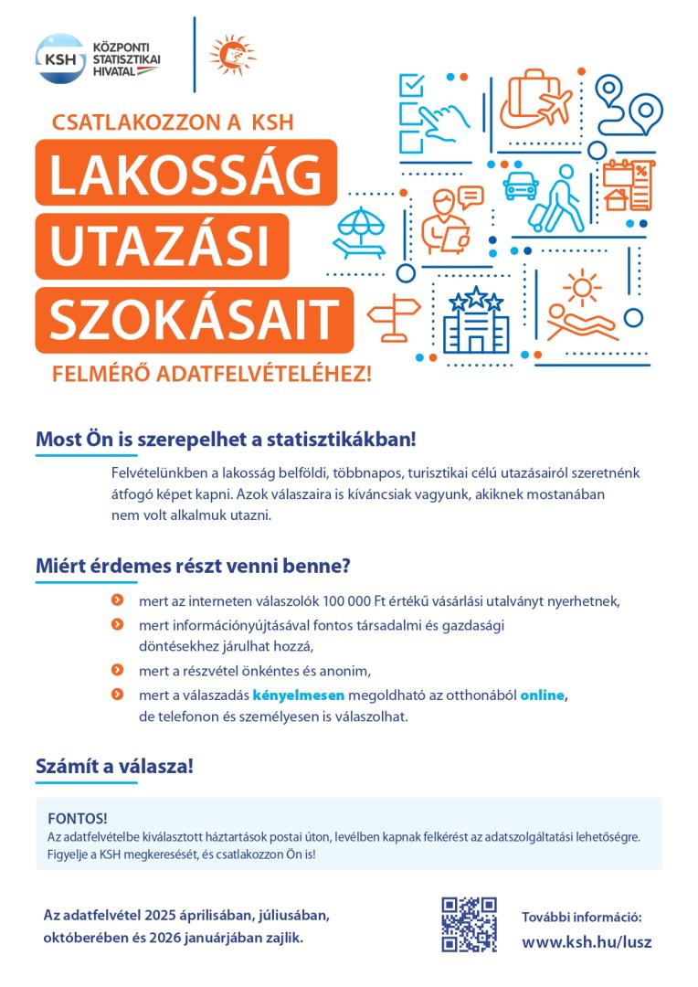 Most Ön is szerepelhet a statisztikákban! Miért érdemes részt venni benne? Számít a válasza! További információ:  www.ksh.hu/lusz  Felvételünkben a lakosság belföldi, többnapos, turisztikai célú utazásairól szeretnénk  átfogó képet kapni. Azok válaszaira is kíváncsiak vagyunk, akiknek mostanában  nem volt alkalmuk utazni. mert az interneten válaszolók 100 000 Ft értékű vásárlási utalványt nyerhetnek, mert információnyújtásával fontos társadalmi és gazdasági  döntésekhez járulhat hozzá, mert a részvétel önkéntes és anonim, mert a válaszadás kényelmesen megoldható az otthonából online,  de telefonon és személyesen is válaszolhat. További információ:  www.ksh.hu/lusz