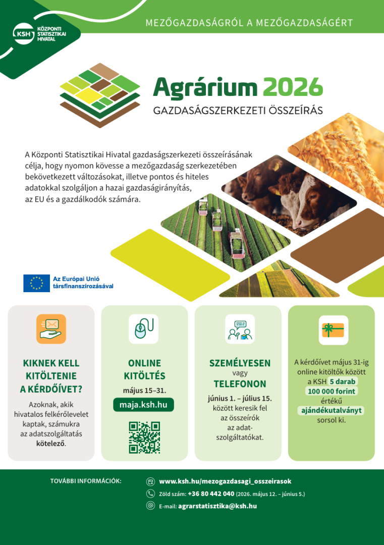 A Központi Statisztikai Hivatal (KSH) Miskolcon is végrehajtja az Agrárium, 2026 elnevezésű mezőgazdasági gazdaságszerkezeti összeírást.  Az adatgyűjtés célja a mezőgazdaság szerkezetében bekövetkező változások nyomon követése, valamint pontos és megbízható információk biztosítása a hazai és az uniós gazdálkodók számára. Ehhez az adatszolgáltatók részvétele és a pontos adatszolgáltatása elengedhetetlen.