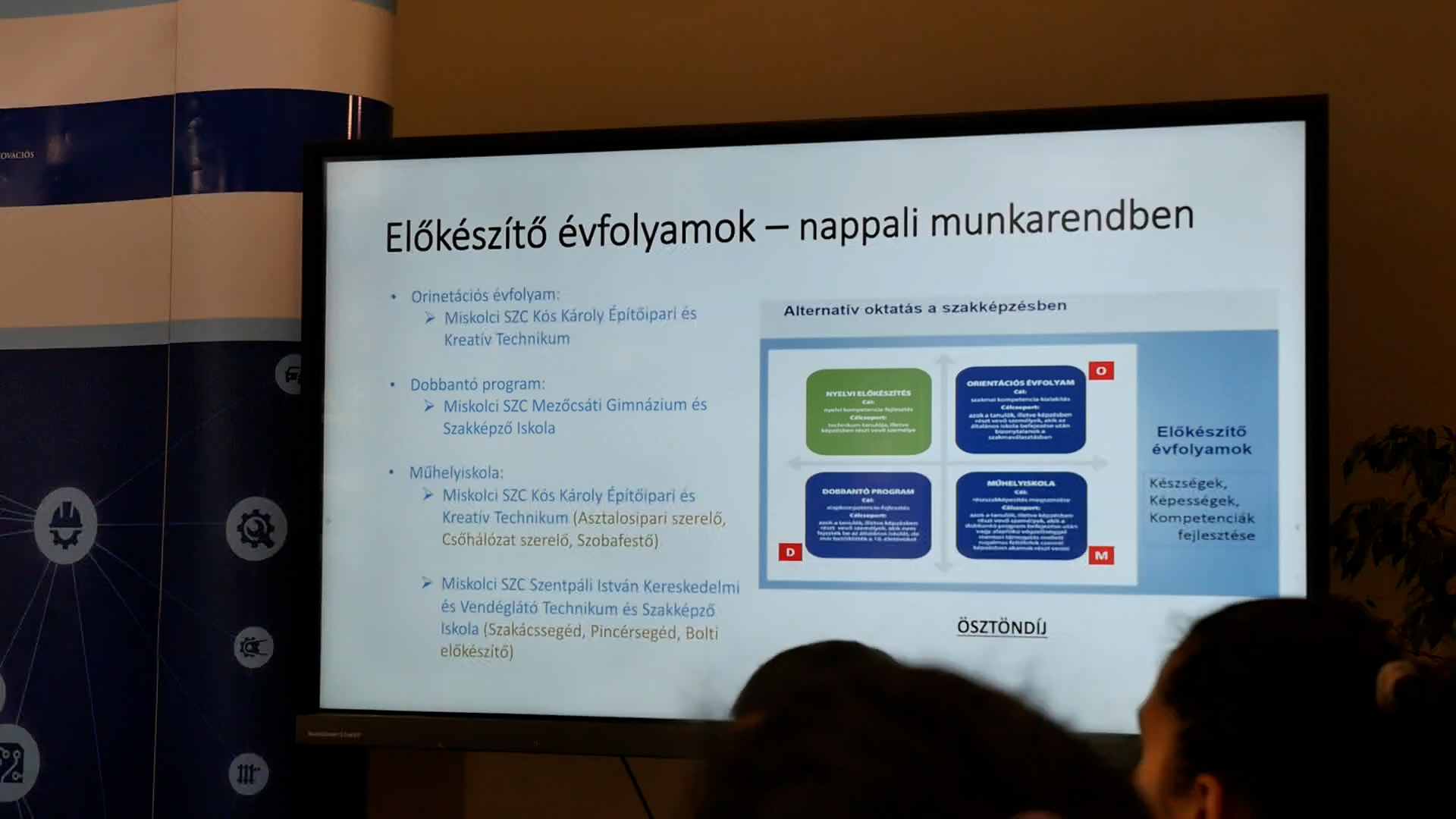 Tanulmányút után vissza az iskolapadba