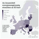 Az összetett energiaszegénység eloszlása az EU-ban