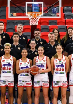 DVTK Hun-Therm Női kosárlabdacsapat 