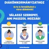 Pályázatot hirdetett fiatalok számára a Miskolc Városi Diákönkormányzat
